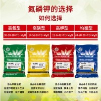 海法大量元素水溶肥復(fù)合肥化肥花肥沖施肥氮磷鉀農(nóng)業(yè)級高鉀肥料